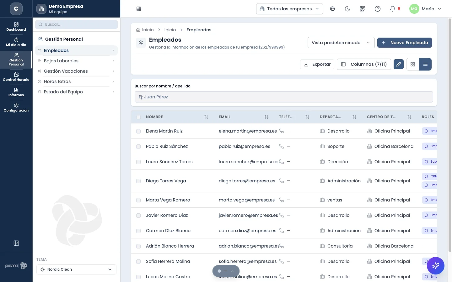 Gestión de empleados en Chronix