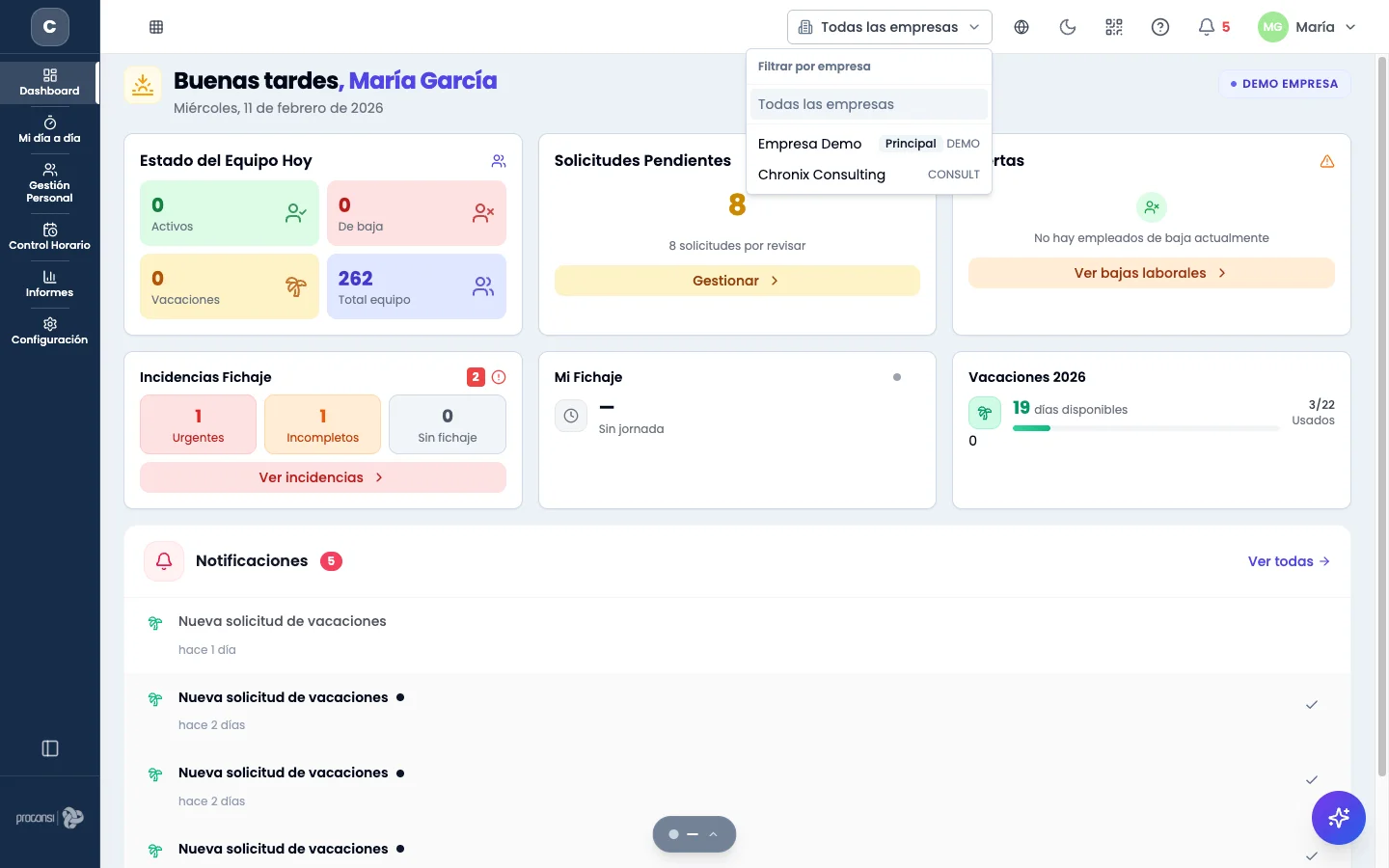 Gestión multiempresa en Chronix