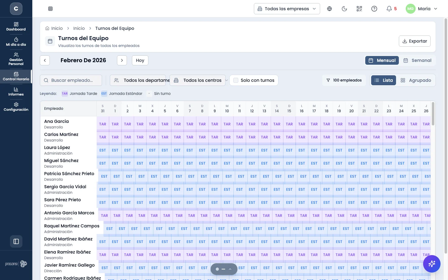 Gestión de turnos en Chronix